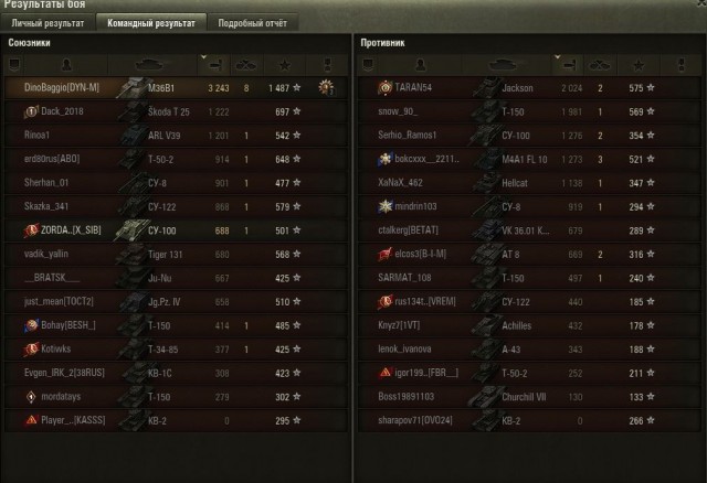 Wargaming 63