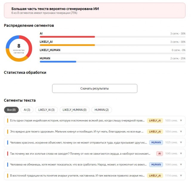 Почему правильные призывы к многодетности, к воздержанию, к жертвенности, к сплочению — красиво звучат, а в сердце не заходят?