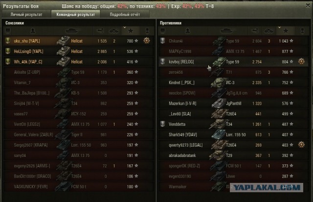 Wargaming 6