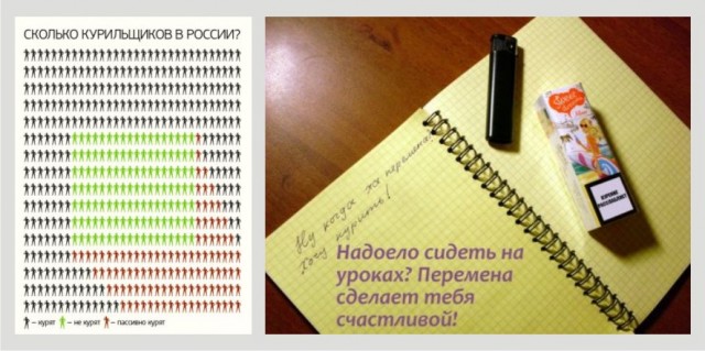 Звездные женщины и сигареты  +18