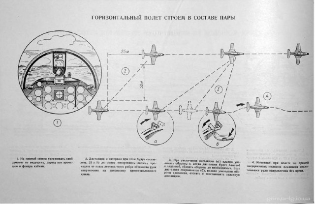 Альбом наглядных пособий по самолетам МиГ-15-17