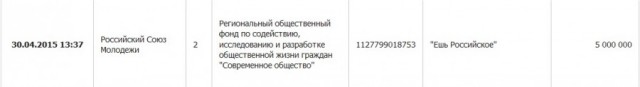 Про стопхам и кто на этом зарабатывает