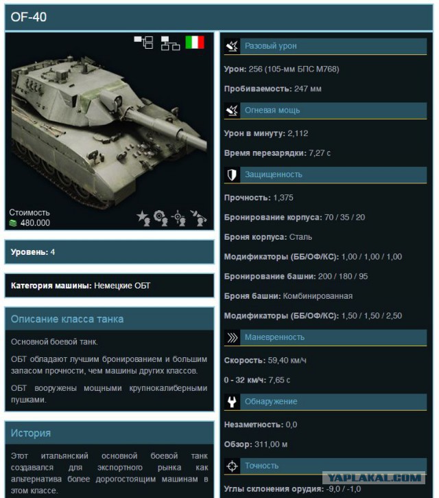 Armored Warfare