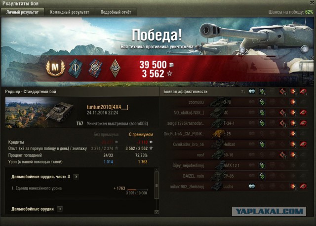 Wargaming 41