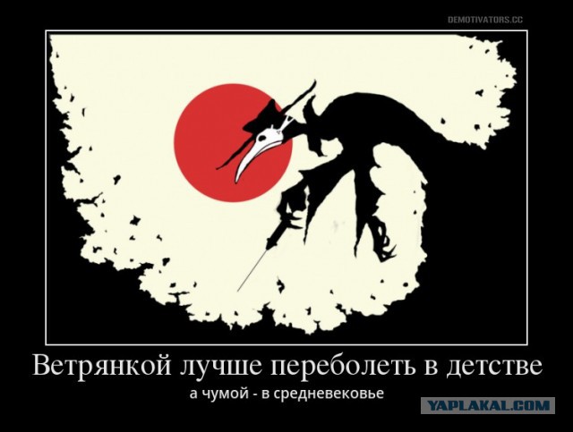 Великая эпидемия Чумы "Черная Смерть"