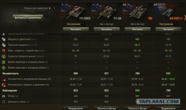 Wargaming 50! Пыщ пыщ, пробил! Урааа!