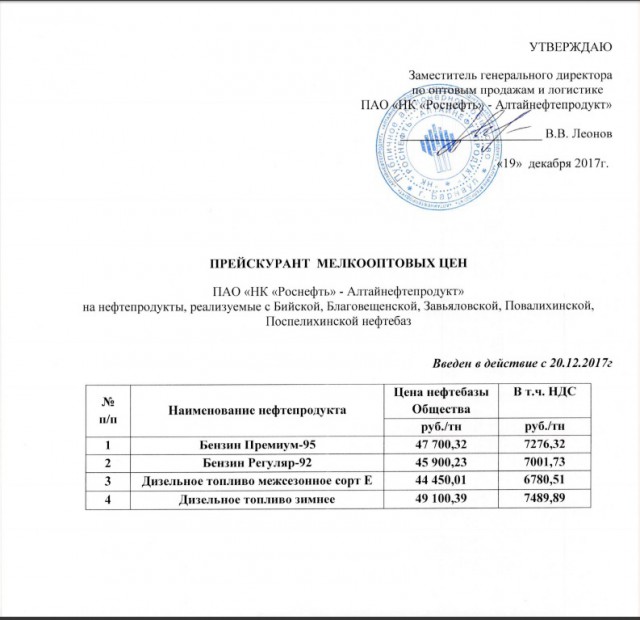 Топливо подорожает резко