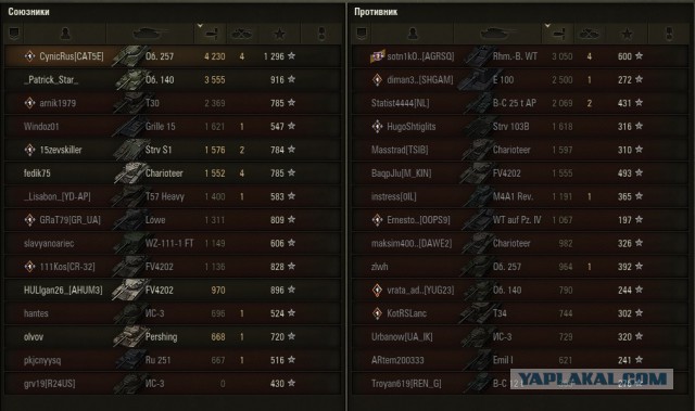 Wargaming 51