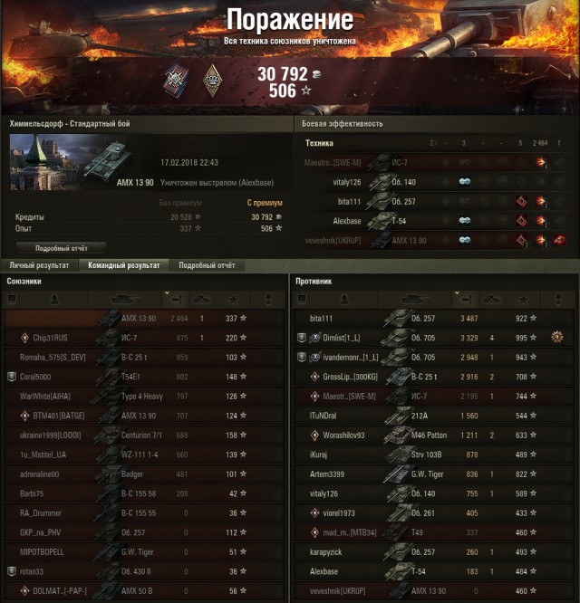 Wargaming 52