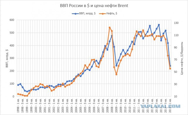 Налог на стакан молока принят. Как теперь жить подрабатывающему пенсионеру?