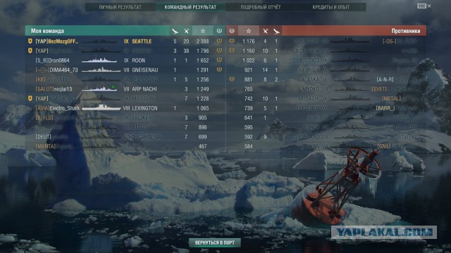 World of Warships - 7