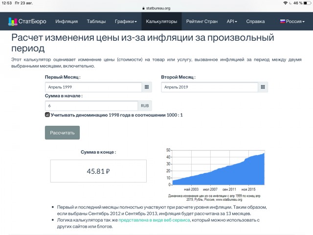 Кто там говорит про инфляцию 3 процента?