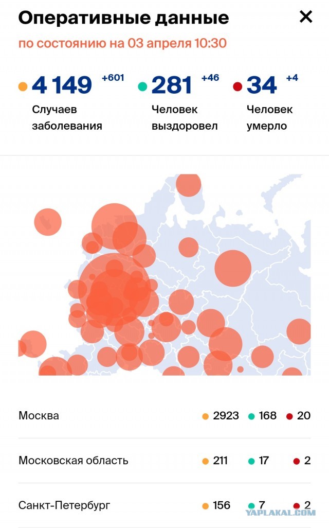 Пандемия. Коронавирус. Россия и мир. Последняя информация. Часть 12