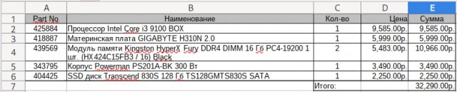 Цены на ввозимые компьютеры будут резко повышаться - власти предложили устанавливать на них в обязательном порядке российское ПО