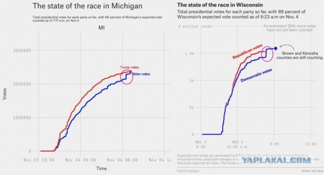 Так сейчас в здании Капитолия, где рассматривают резолюцию об импичменте Трампа