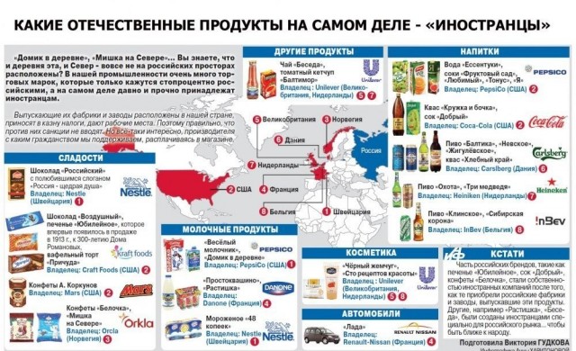 Доклад МВД по "Дворцу Путина"