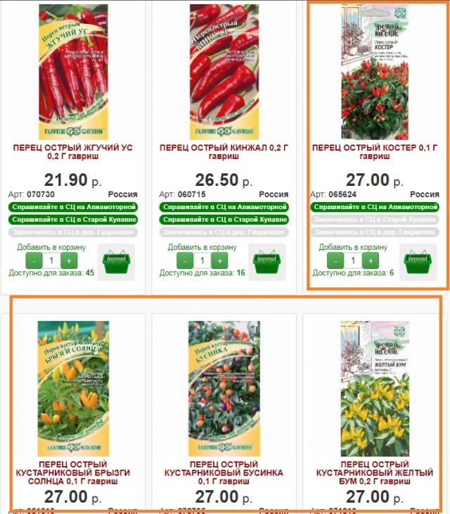 Острый перец или деформация вкуса