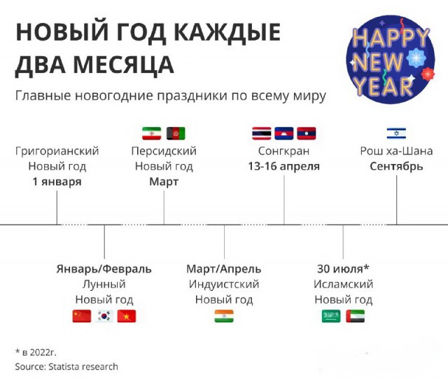Фигня приходит в полночь, дорогие деграданты