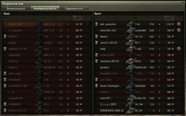 Wargaming 2