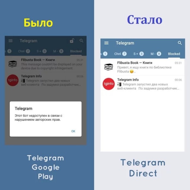 Загадки сайта ЛитРес