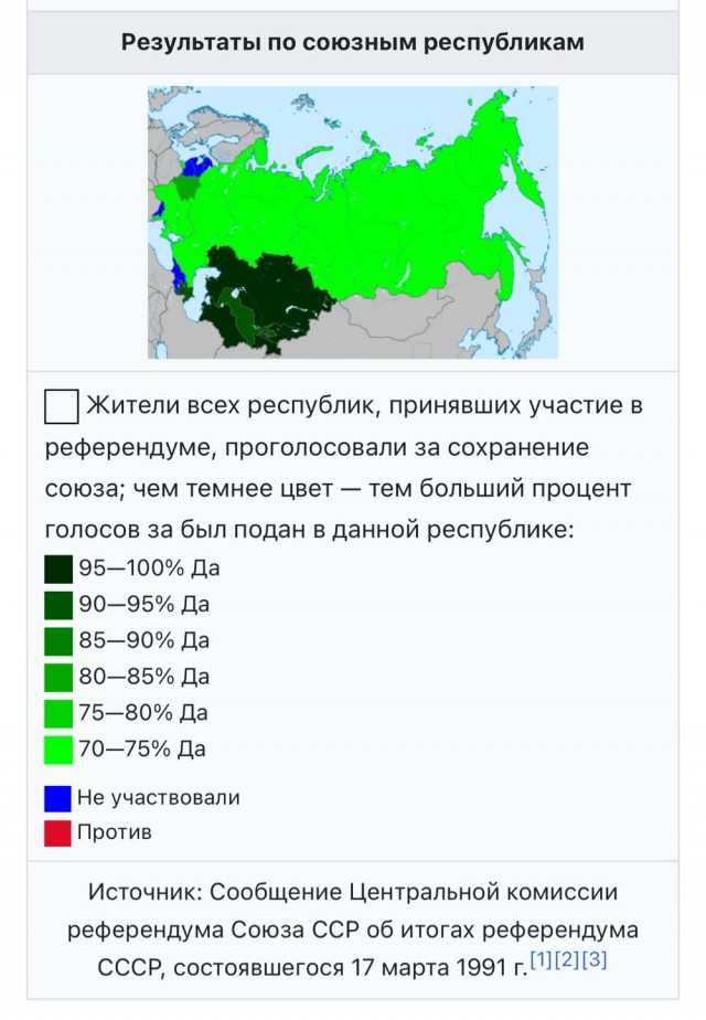 Сонный час.