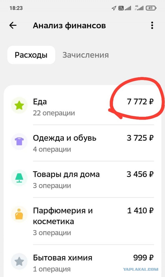 Кто придумал, что мужик должен отдавать жене зарплату?