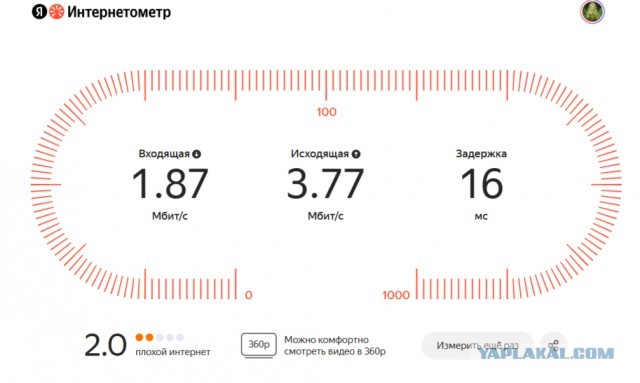 Интернет и его доступность