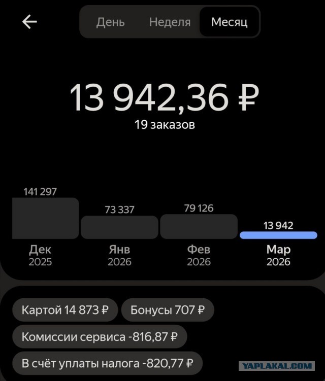 Девушка не может купить квартиру в Сочи из-за бешеных цен