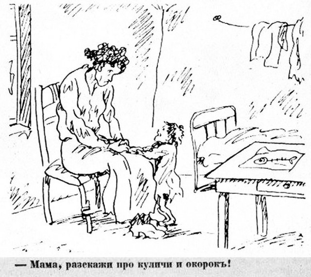Из истории советской Пасхи