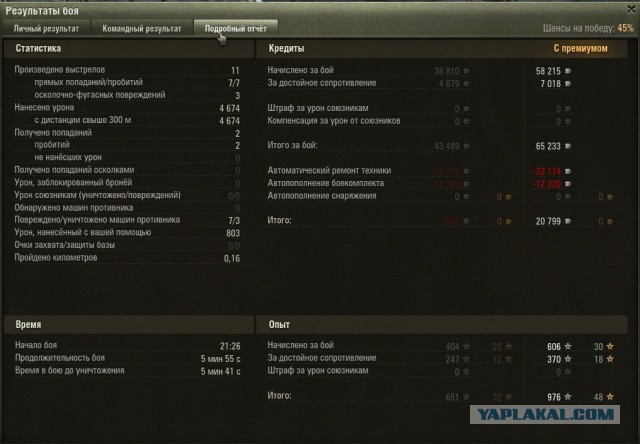 Wargaming 17