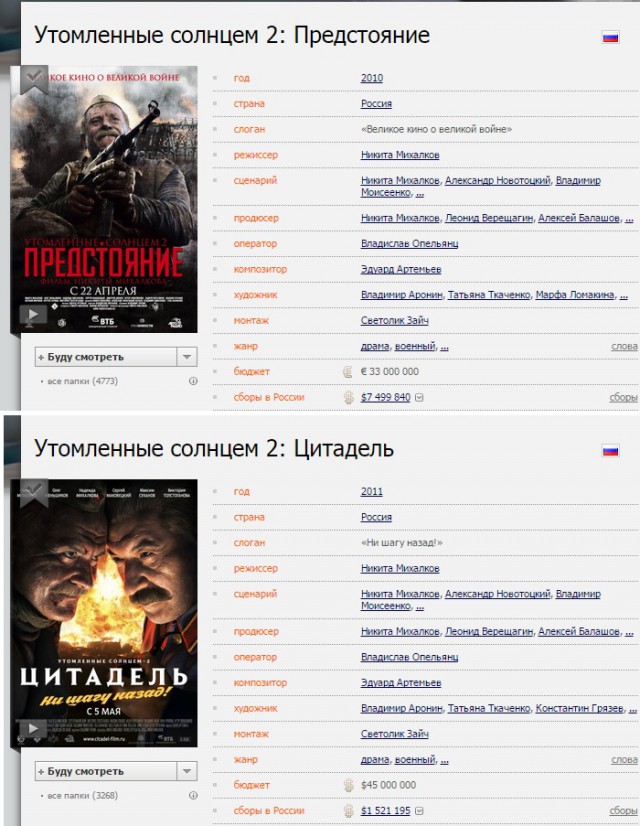 Худшие из худших