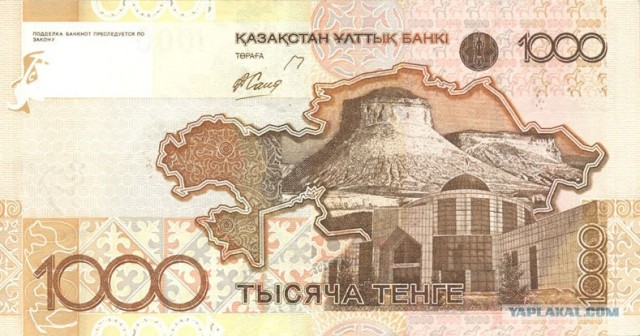 Карта валют мира