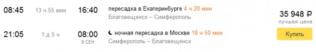 Доступный Крым ставит рекорды