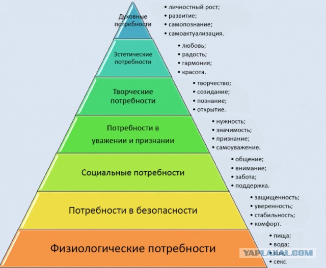 Тринадцать рублей пятьдесят копеек