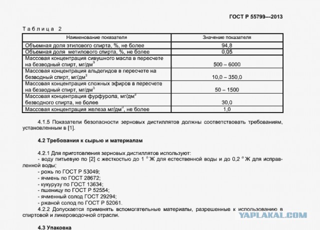 Как стать самогонщиком в современной России