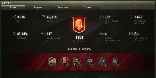 Wargaming 49