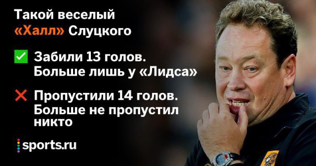 Футбол. Чемпионат России 2017-2018 часть 5