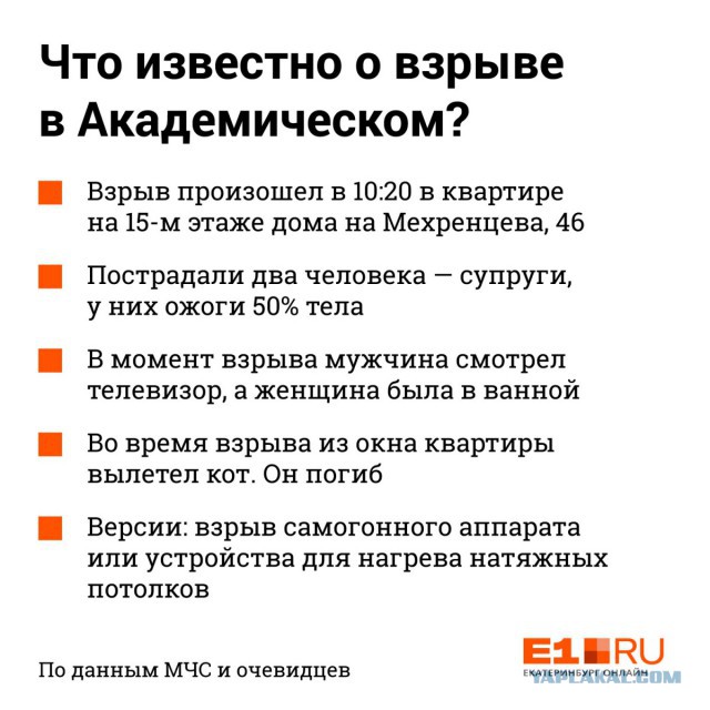 В жилом доме Екатеринбурга произошел взрыв