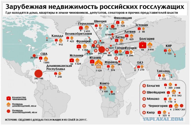 МВФ запретил России тратить на развитие накопленные резервы