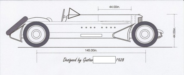 Игра на ЯПе: Угадай АВТО-2