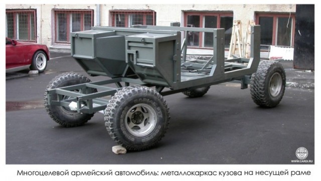 Игра на ЯПе: Угадай АВТО-6
