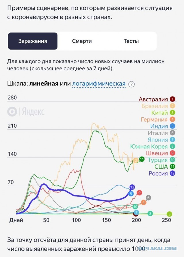 Без намоpдника? Ходи голoдный!
