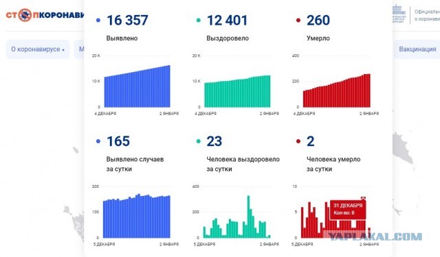 Наследие короны
