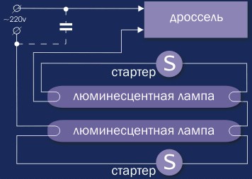 Зрелые женщины за 40