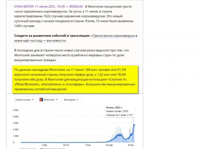 В Подмосковье 1 июля могут запретить пользоваться общественным транспортом без QR-кода