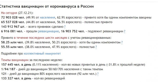 Пандемия. Коронавирус. Россия и мир. Часть 28