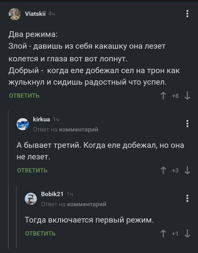 ГовноТема, для деградантов
