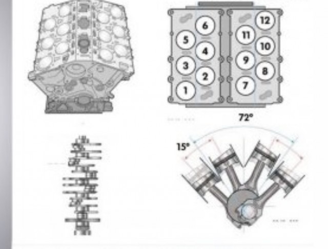 Двигатель Bentley W12 - Производственная сборка