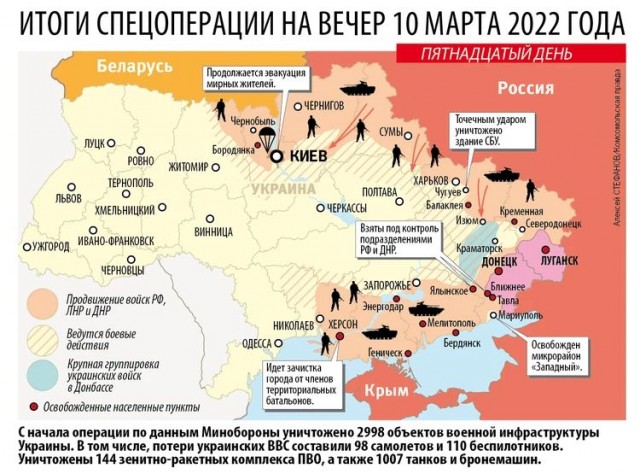 Путин заявил, что ВС России отвели войска из-под Киева по просьбе Украины
