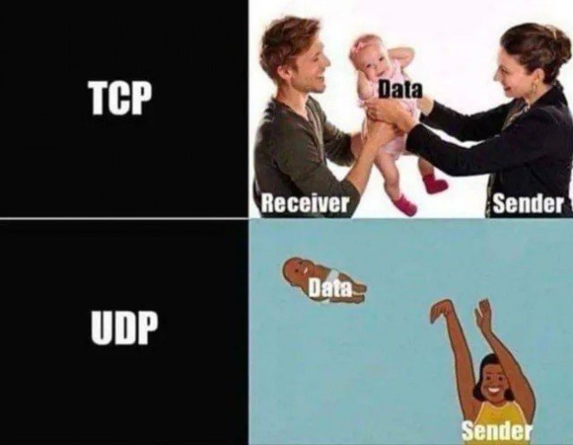 Не, ну это уже перебор. ( компьютерно-сетевое )